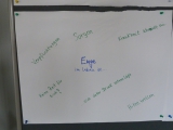 013-Ergebnis-Thema-Enge-3.JPG
